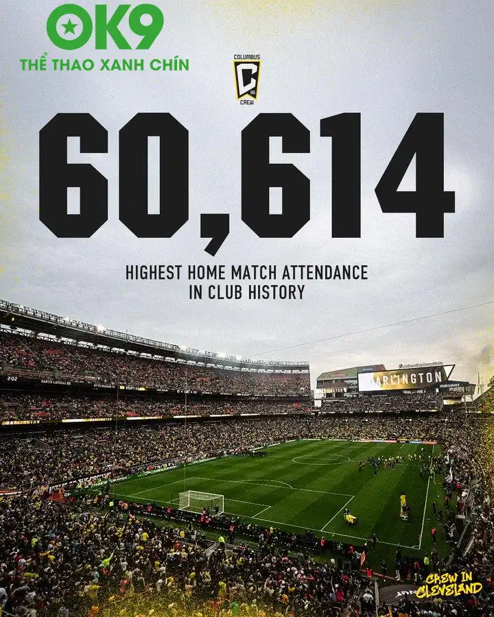 Columbus đón lượng khán giả kỷ lục ở trận tiếp đón Messi và Inter Miami (Ảnh: CLB) Columbus đón lượng khán giả kỷ lục ở trận tiếp đón Messi và Inter Miami (Ảnh: CLB)