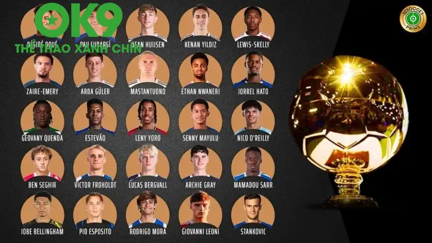 Danh sách 25 ứng viên cho danh hiệu Golden Boy 2025 Danh sách 25 ứng viên cho danh hiệu Golden Boy 2025